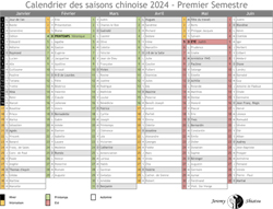 calendrier chinois