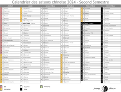 calendrier chinois